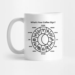 What's Your Coffee Sign ?, Coffee Sign, Coffee Lover Mug